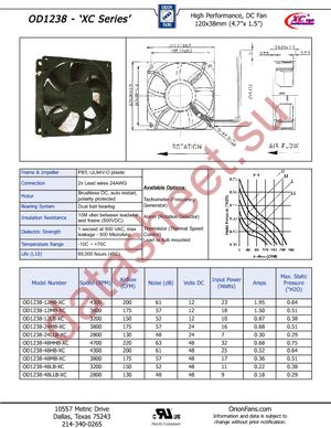 OD1238-24HBXC datasheet  